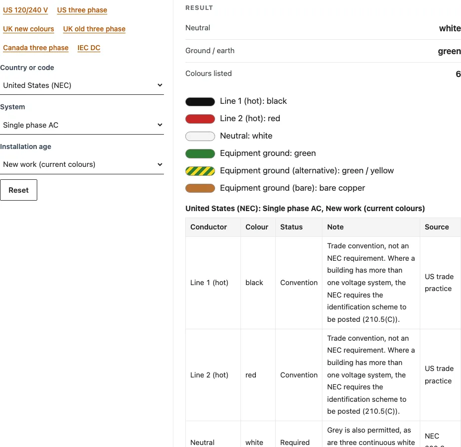 Electrical wire color code example