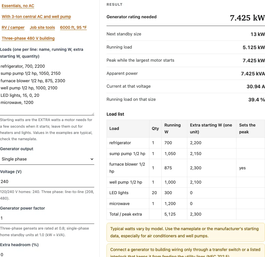 Generator size calculator example