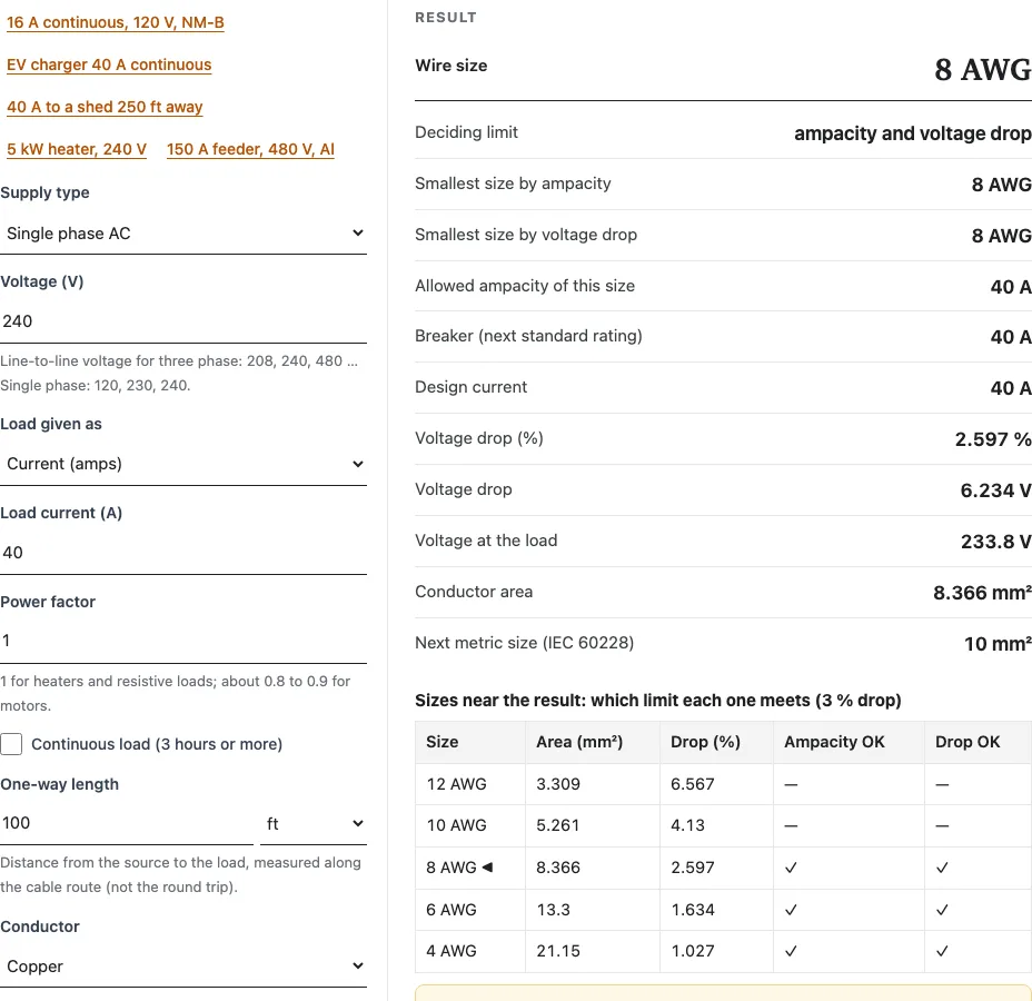 Wire size calculator example